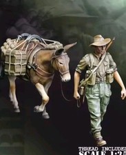 UK Post Resin Model 1/35 Scale