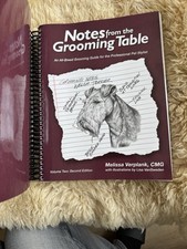 Notes from the Grooming Table