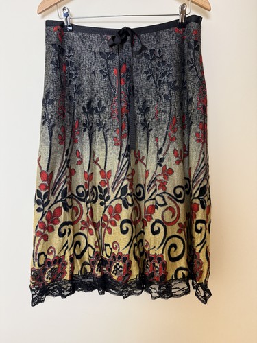 Vintage clothes contact - clothes,