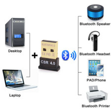 New Mini USB Bluetooth Adapter