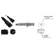Lambda sensor for - lambda, delta