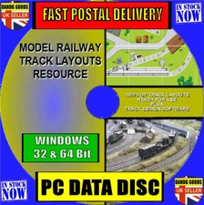 Many thousands model - many,