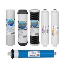 Replacement Filters and