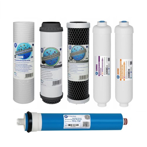 Replacement filters and - replacement,