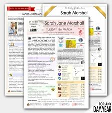 1st birthday baptism