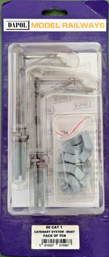 Gauge dapol trackside - gauge,