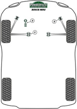 Powerflex Heritage Collection Full Complete Bushes kit for Rover Mini 1966-2000