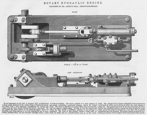 Arthur rigg rotary hydraulic - rotary,