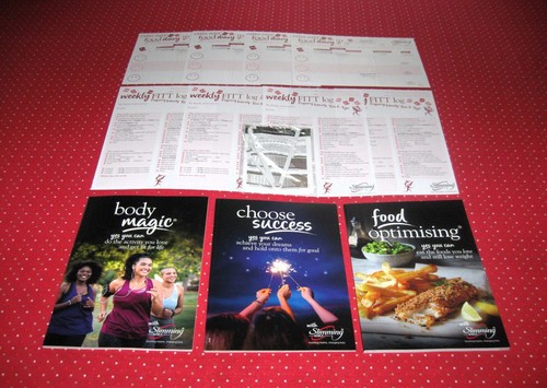 New 2025 plan slimming world - new!,
