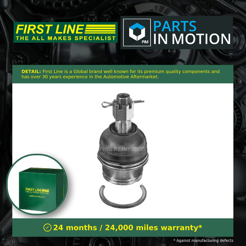 Ball joint fits - joint,