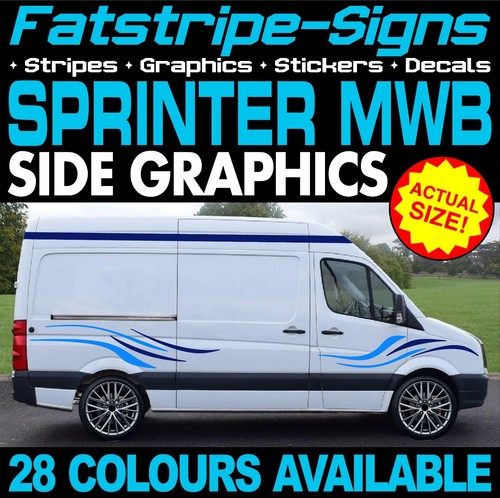 Fit mercedes sprinter - to,