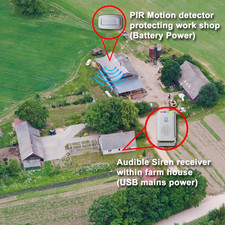 Wireless Shed Alarm Shed