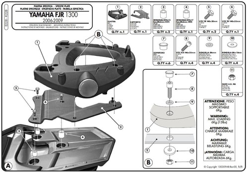 Central trunk rack yamaha - yamaha, fjr