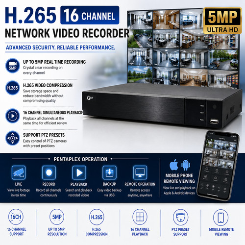 Genie channel 5mp 265 - genie, h.265