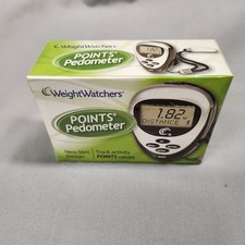 Weight Watchers Points 