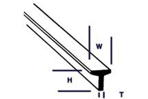 Plastruct styrene tfs - plastruct, tfs-1