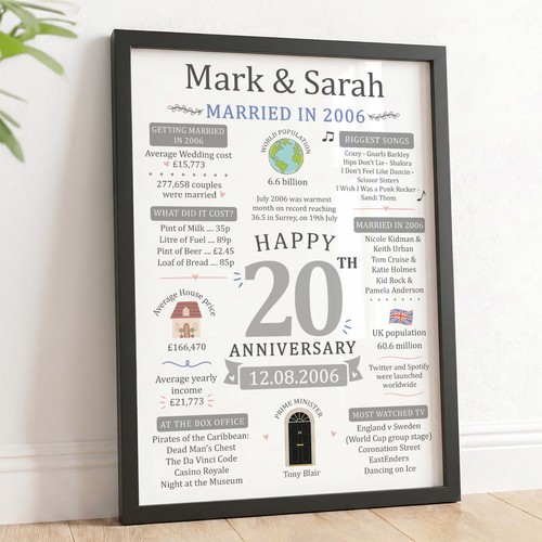 20th wedding anniversary - 20th,