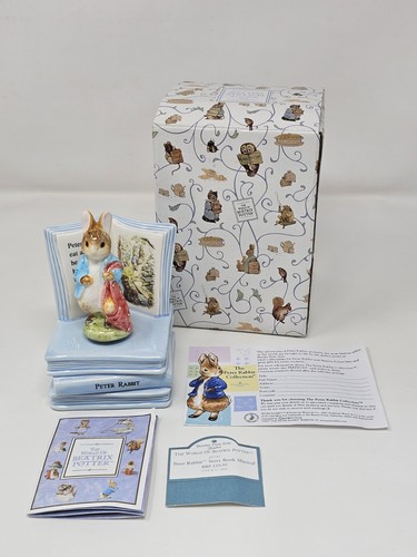 Peter rabbit ate some radishes - peter,