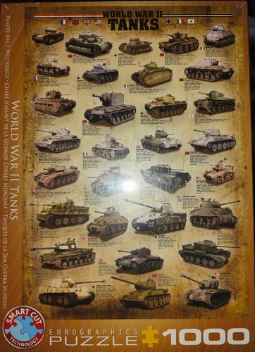 Eurographics world war tanks - eurographics, 2