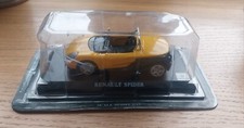 RENAULT SPIDER