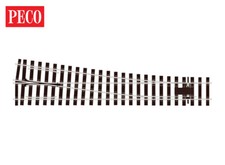 Peco SLE791BH SLE791BH - Code