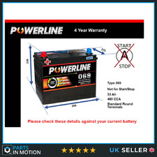 Battery fits TVR CHIMAERA