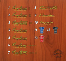 Hagstrom Guitar Headstock