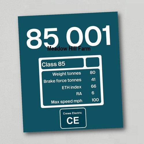 Fridge magnet british rail - fridge,
