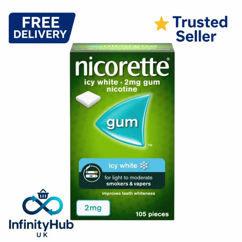 Nicorette icy white 2mg - nicorette,