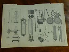 1874 ENGRAVING - CLOCK - Electric, WATER & Ordinary CLOCK Movements & PENDULUMS
