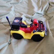 2012 Prism Character Options