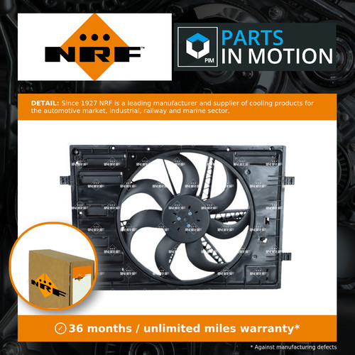 Radiator fan fits - radiator,