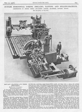 1908 Antique Engineering Print
