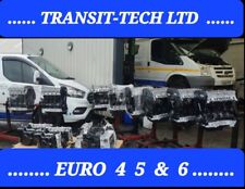 CITROEN RELAY EURO 5 2.2 Reconditioned Engine SUPPIED + FITTED deposit of £500 