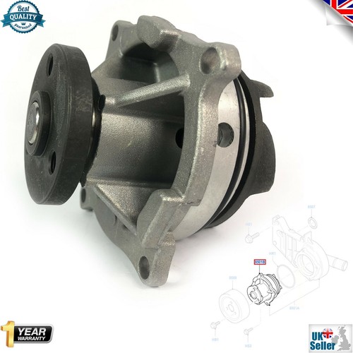 Kwp water pump - water, fits