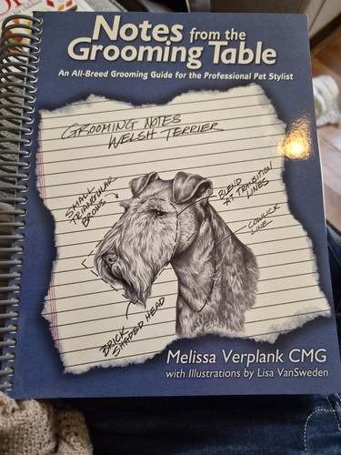 Notes from the - notes,