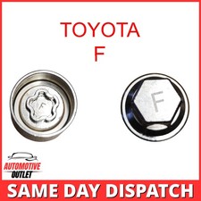 MASTER LOCKING WHEEL SECURITY