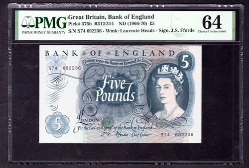 Bank england s fforde - bank, of