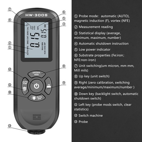 Digital coating thickness - digital,