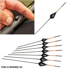 PRESTON INNOVATIONS PYRAMID