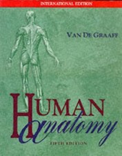 Human Anatomy (McGraw-Hill