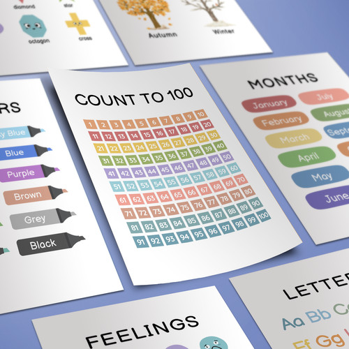 Educational posters nursery - educational,
