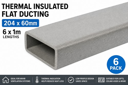 Thermal insulated flat ducting - thermal,