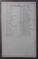 Old Names of Streets & Bridges in Kings Lynn – 19th Century Ephemera