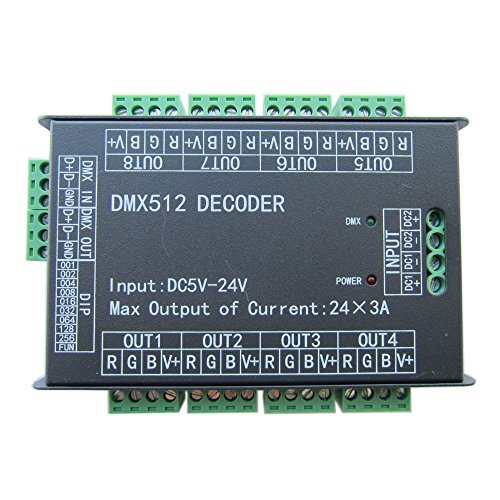 Channel rgb ch dmx512 - 24,