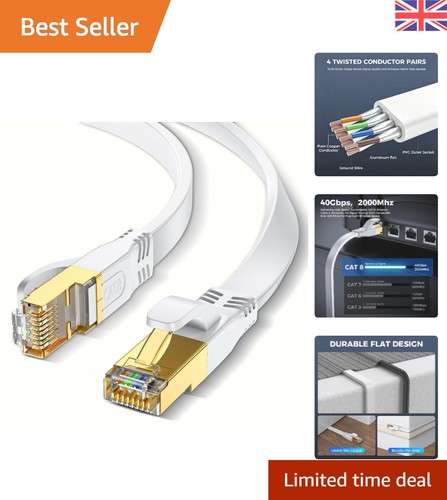 Cat ethernet cable - 2m,
