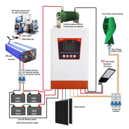 3kw 12v 24v 48v - 3kw, hybrid
