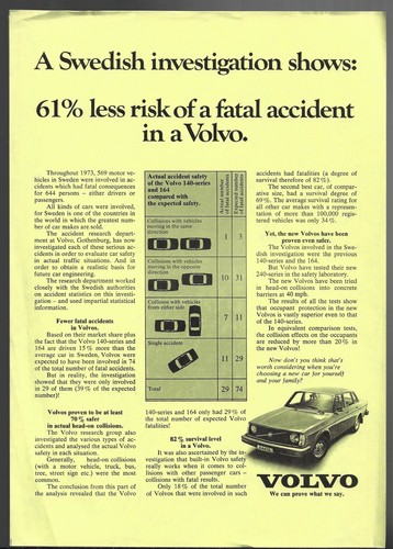 Volvo safety c1975 - safety,