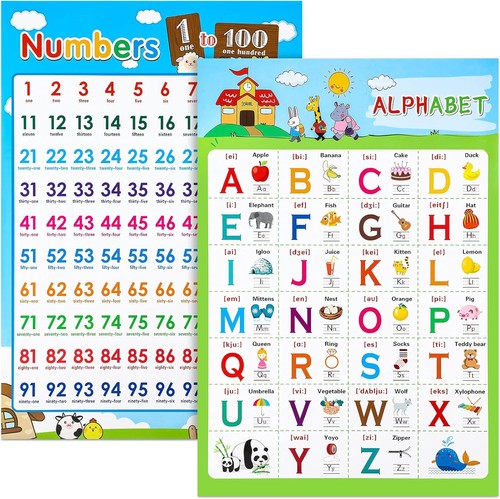 Pieces educational poster - 2,