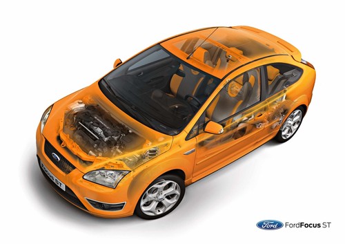 Ford focus classic car - focus,